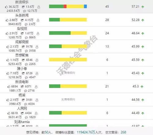 娱乐吃瓜酱中医数值,揭秘中医数值背后的神奇疗效
